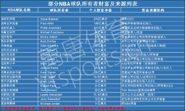 为足球未来