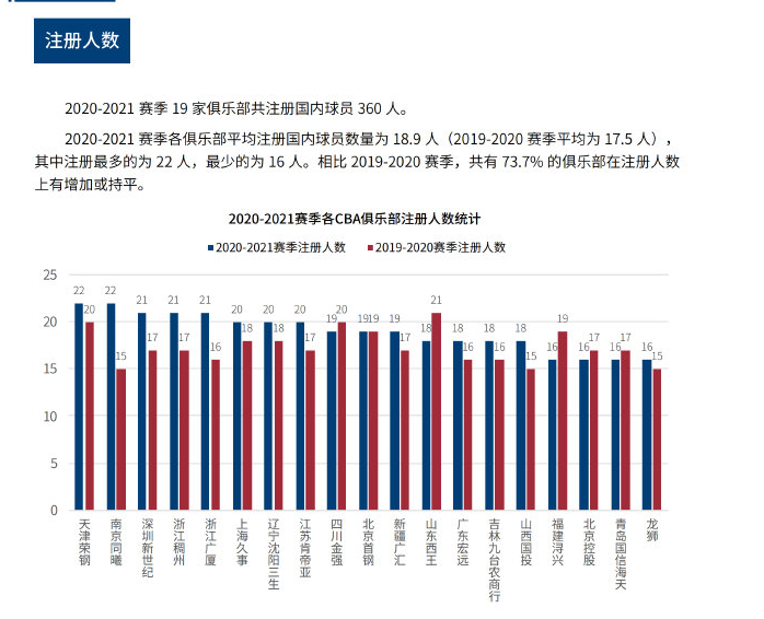 这些都与他