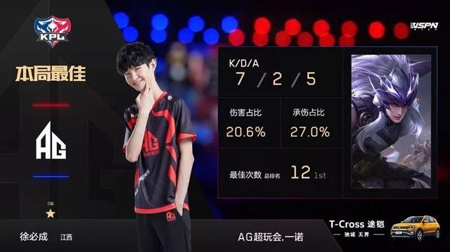 们更加关注
