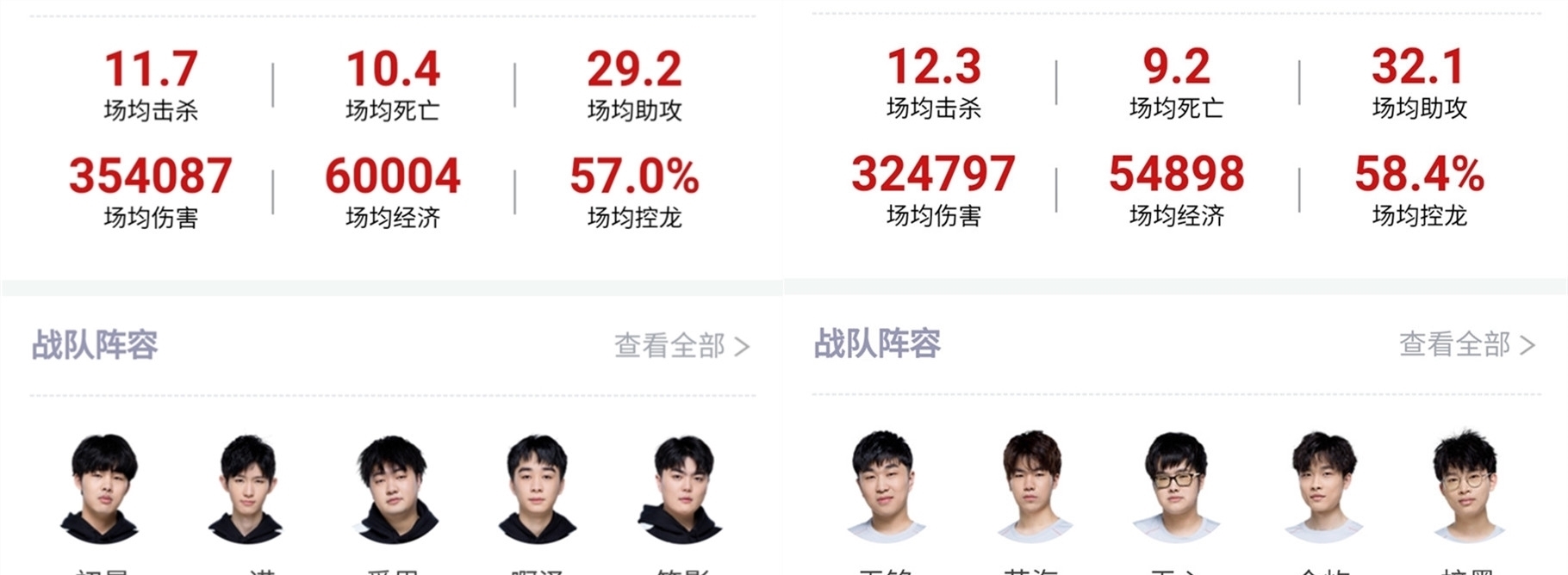 的离队可能