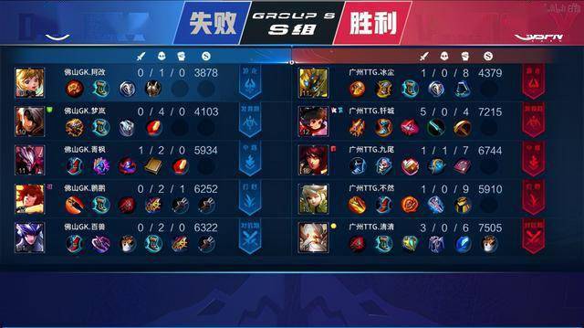 队的比赛中 队的比赛中