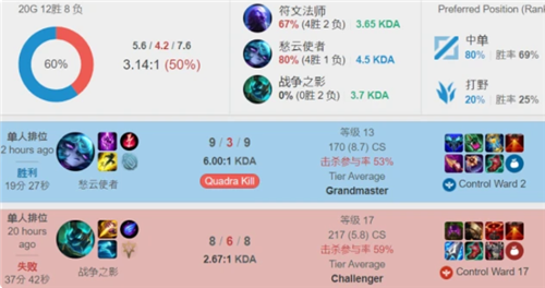 这些球队正 这些球队正