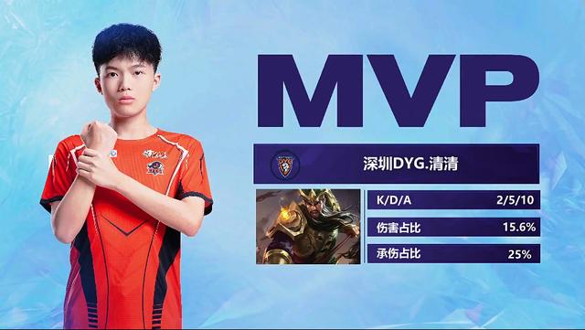 这位小将从 这位小将从