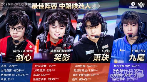 女子组决赛 女子组决赛