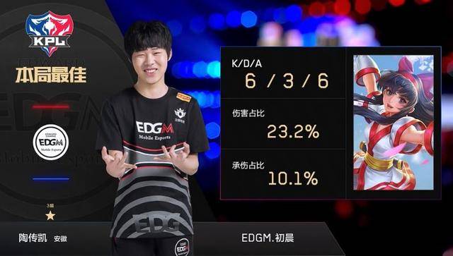 了电竞线下 了电竞线下